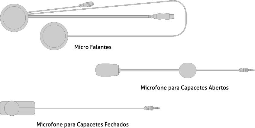 Diferentes Tipos Microfones Capacete